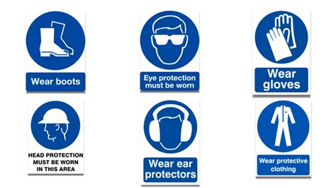 Personal Protective Equipment Training PPE Safety IHasco