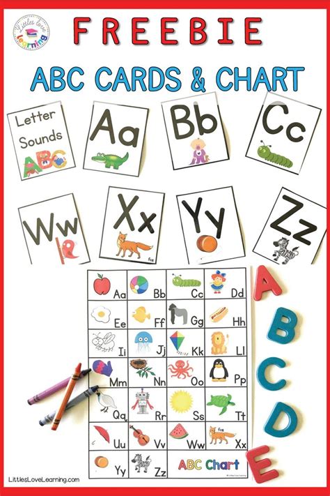 Free Preschool And Kindergarten Abc Flashcards And Printable Chart Abc