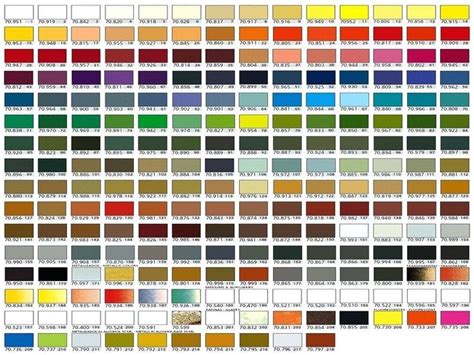 Different Shades And Chromatic Ranges Of Paint Colour Chart