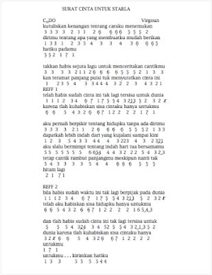 Not Angka Surat Cinta Untuk Starla Beserta Lirik - Virgoun @Not Angka