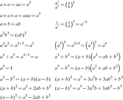 Principal Algebraic Expressions And Formulas Globalspec