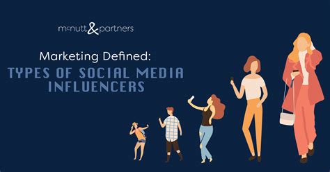 Marketing Defined Types Of Social Media Influencers Mcnutt And Partners