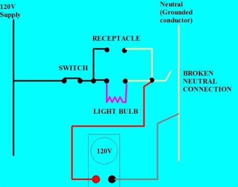 Automatic ups system wiring circuit diagram (one live wire & ordinary wiring). Understanding an Open or Loaded Neutral : Electrical Online