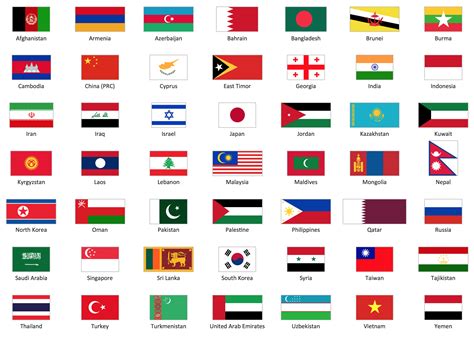 Asia Flags Printable Flags