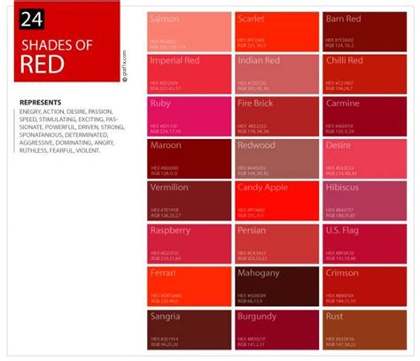 24 Shades Of Red Color Palette Red Colour Palette
