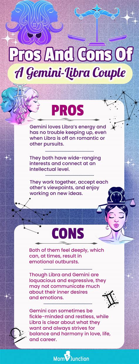 Gemini And Libra Compatibility In Love Sex And Friendship