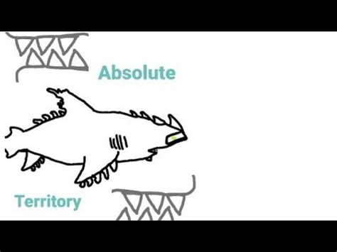 Absolute Territory Animation Meme Maneater Atomic Shark YouTube