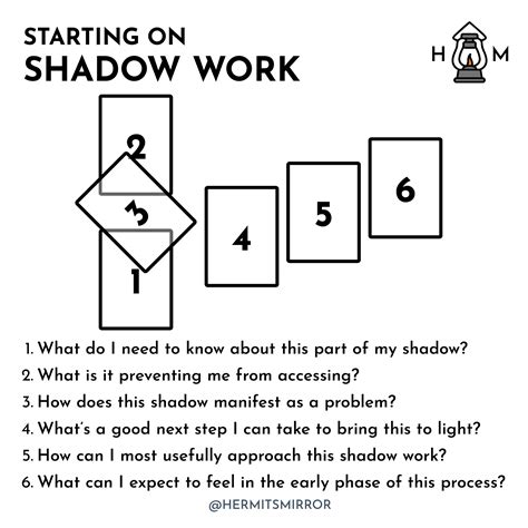 Tarot Spread Starting On Shadow Work — Hermits Mirror