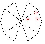 Geometry and the Golden section