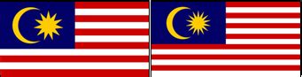 Si Kitul Moden yang Merdeka ~ Kau Tahu Tak??