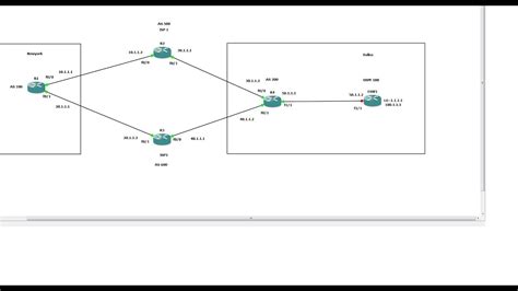 Ospf Load Balancing Explanation And Configuration Study Ccna Hot Sex Picture