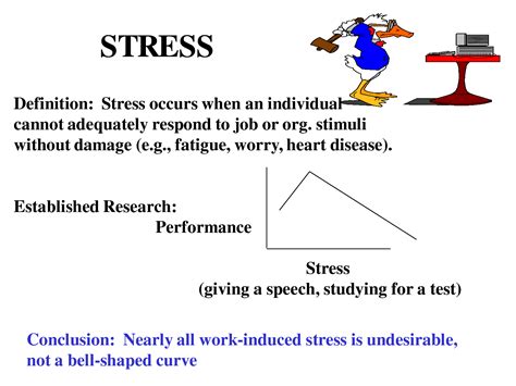 definition of stress | mouade agafay
