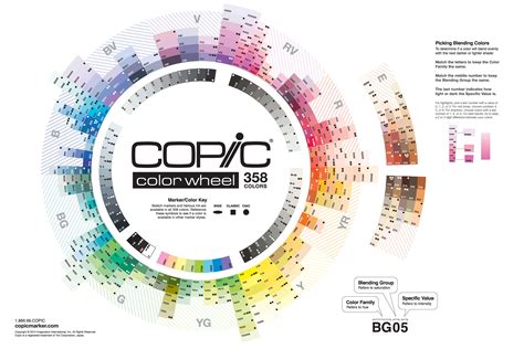 Imageshack Copic Color Wheel 358 Colors