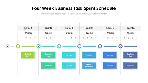 A Quick Guide To Sprint Planning With Editable Templates