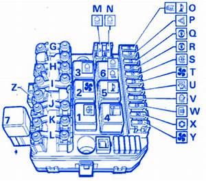 2005 Range Rover Hse Fuse Box Diagram