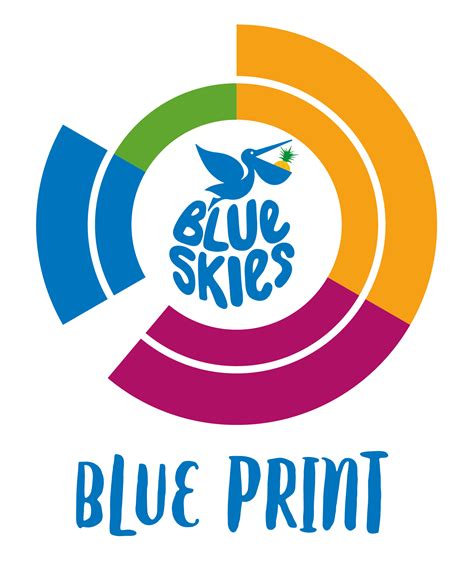 Blue Skies Consults On New Blue Print For Sustainability Blue Skies