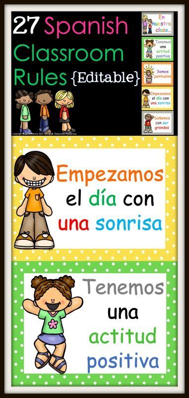 Las Reglas Del Salón Editable Classroom Rules In Spanish Spanish
