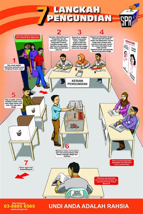 Pilihan raya adalah mekanisme utama dalam membuktikan sistem demokrasi dipraktikkan di sesebuah negara. Gerbang Sejarah PA Cikgu Chua: Demokrasi dan Pilihan Raya