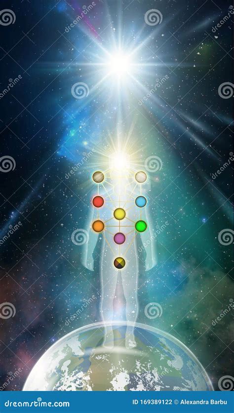 Man Universe Meditation Healing Human Body Energy Kabbalah Tree Of
