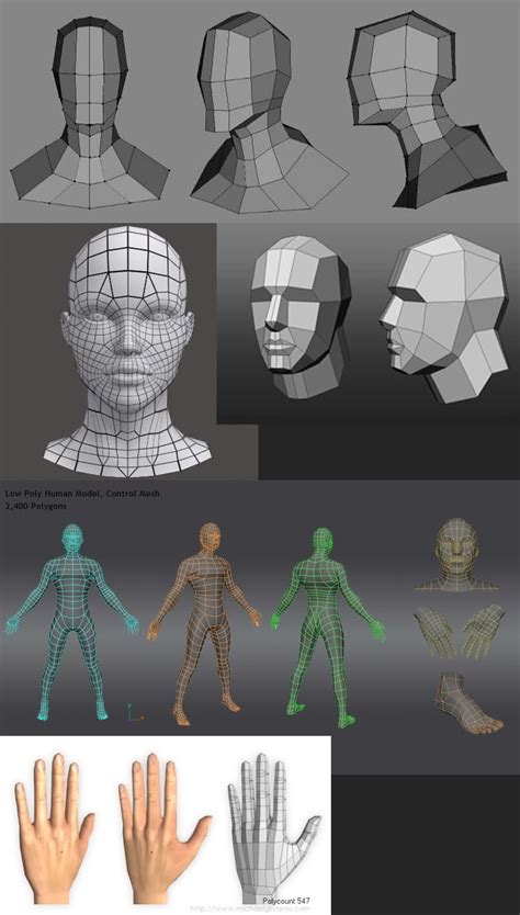 Japanese Modeling Technique Page 2 3d Modeling Character Modeling