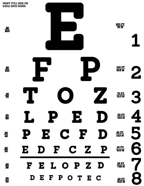 Snellen Eye Test Chart Icons Png Free Png And Icons Downloads
