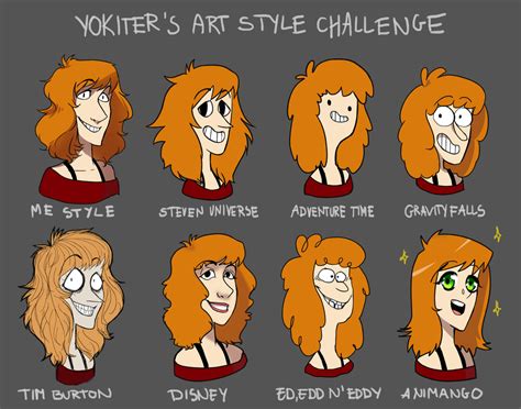 Art Styles Meme By Yokiter On Deviantart
