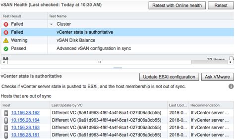 Vsan Storage Provider Offline Dandk Organizer