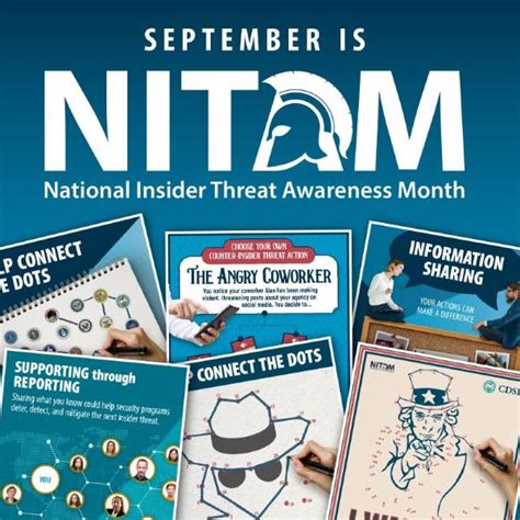 National Insider Threat Awareness Month Nitam