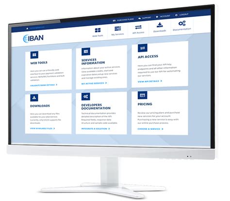 Validate, verify & check bin. Bank Suite: Global Banking Validation
