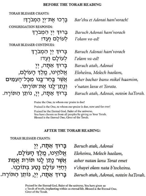 Torah Aliyah Blessings Stephen Wise Free Synagogue