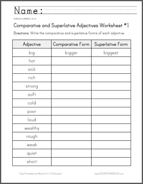Comparative and superlative adjectives worksheet #1