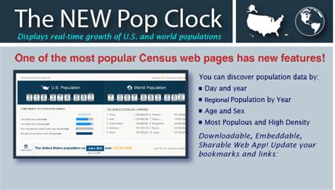 US & World Population Clock - U.S. Census Bureau