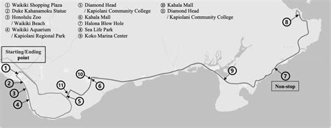 The Entire Operation Route Of The Blue Line Of The Waikiki Trolley