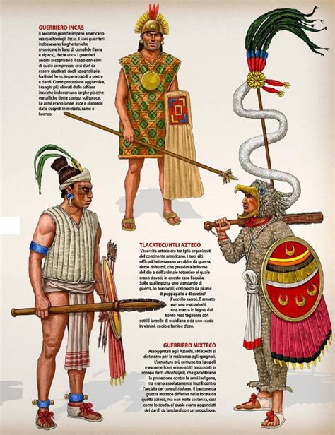Пин от пользователя Alberto Aguilar на доске The Armies Of The Aztec