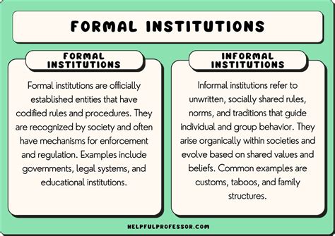 Formal Institutions Definition And Examples 2024
