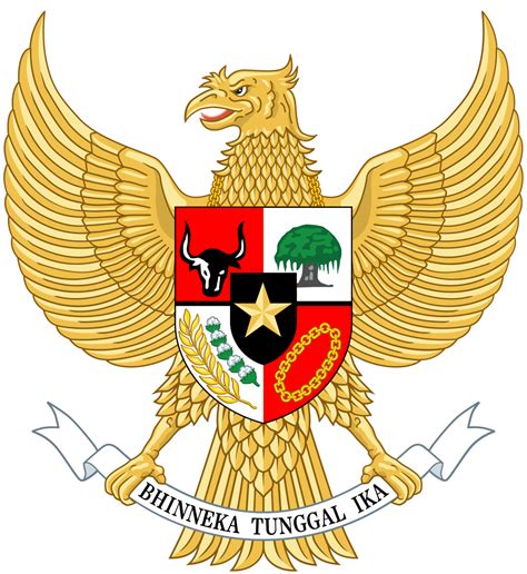 Filenational Emblem Of Indonesia Garuda Pancasilasvgpng Ufopedia