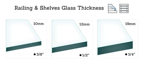 glass thickness exploring glass options luxuryglassny