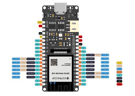 Dfr0654 2 Esp32e Firebeetle Iot Microcontroller Supports Wifi And Bluetooth