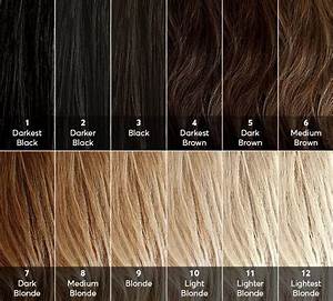 What Level Is My Hair Find Your Hair Color Level With This Guide From