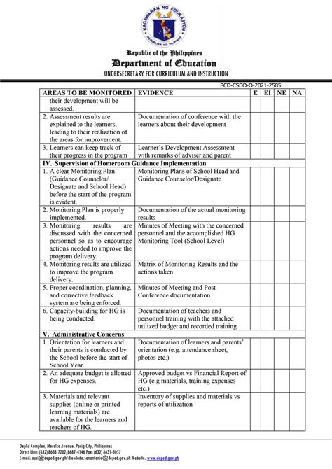Homeroom Guidance Learner S Development Assessment Form Kinder And