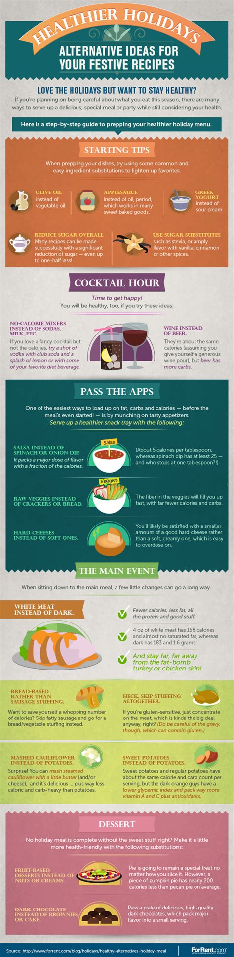 Trade your white potatoes for sweet potatoes. Healthy Alternatives To Your Favorite Holiday Dishes Infographic