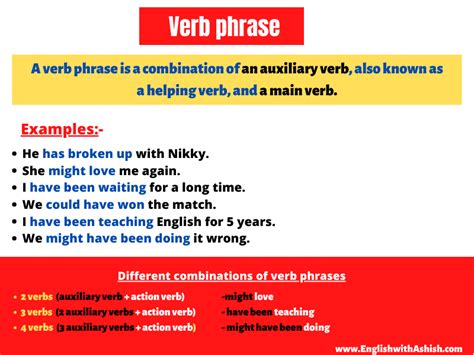Verb Phrases The Most Detailed Guide On A Verb Phrase