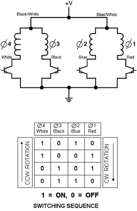 3 wire reversible psc motor. 6 Lead Motor Wiring Diagram Dc - Wiring Diagram Networks