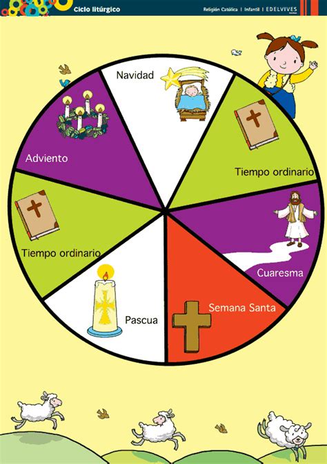 Religión Ceip Santa Teresa Calendario Litúrgico Para Los Más Pequeños