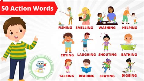 Learn 50 English Action Verbs With Examples And Pictures 50 Action