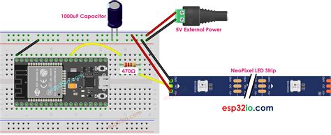 Esp Neopixel Led Strip Esp Tutorial