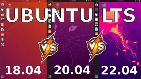 Ubuntu 18 04 Vs 20 04 Vs 22 04 Battle Of The LTS S YouTube