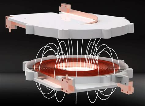 Multi Kilowatt Superconductors E Mobility Engineering
