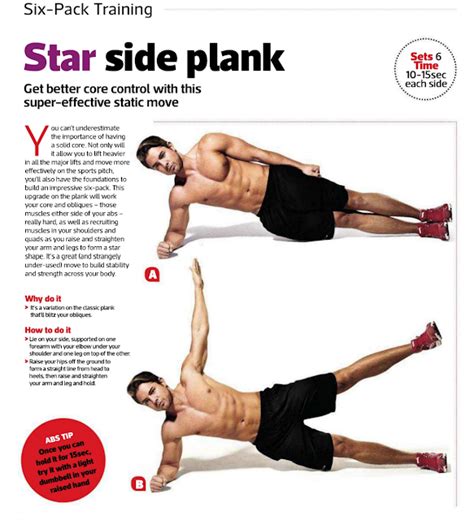 Star Side Plank Exercise Variations Plank Exercises Routine Plank