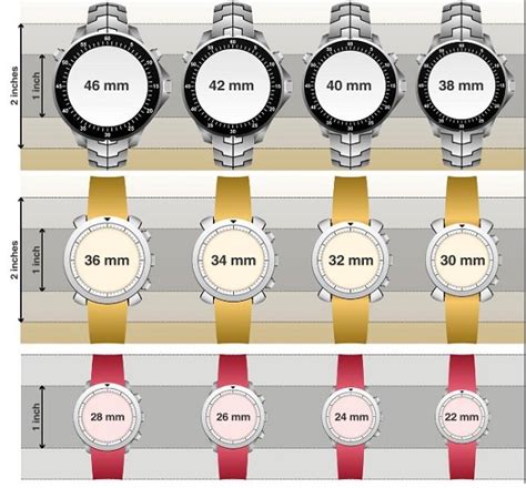 Watch Size Chart For Men